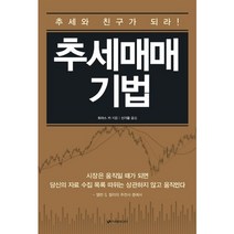 추세매매 기법, 이레미디어