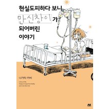현실도피하다 보니 만신창이가 되어버린 이야기, 에이케이커뮤니케이션즈