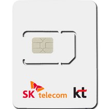심통 한국 유심 SKT KT 유심칩, 3일, 매일 500MB 소진 후 저속 무제한