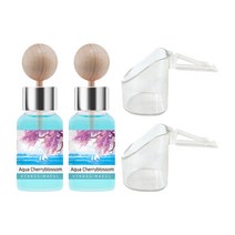 향기마을 차량용 송풍구 디퓨저 본품 17ml x 2p 세트, 아쿠아체리블라썸, 1세트