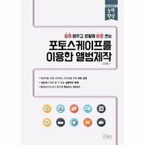 포토스케이프를 이용한 앨범제작 능력향상, 상품명