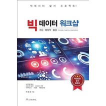 빅데이터 워크샵:개념·통찰력·활용, 시커뮤니케이션, 이상호