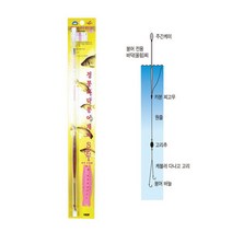 해동 HA-550 정통 바닥붕어 채비세트 초보자용, 3칸