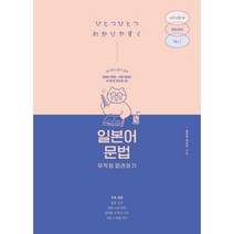 일본어 문법 무작정 따라하기, 길벗이지톡