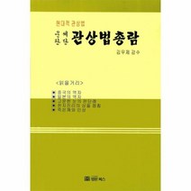 관상법총람 운세판단, 상품명