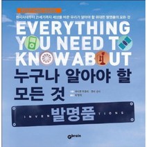 누구나 알아야 할 모든 것 발명품, 상품명