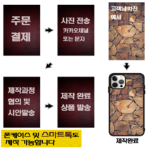 주문제작케이스 내맘대로 앨범 주신사진그대로 A20E S20 신비폰 갤럭시버디 S20+ 카카오리틀프렌즈폰3 와이드5 A20E 전기종