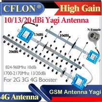 10dBi/13dBi/20dBi 2g 3g4g GSM 안테나 야기 안테나 2G 3G 4G 안테나 야외 LTE 외부 안테나 4G 신호 부스터 반복|Signal Boosters|, 1개, 러시아, 20dBi Yagi Antenna