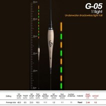 전자찌 민물전자찌 스마트 내림 led 찌 센서 LED 라이트 슬립 드리프트 튜브 전자 리드 플로트 바버 스틱 바위 낚시 루어 표시기, [05] G-05