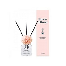 선물용 고급 향기 방향제 디퓨저 (50ml)(100개)