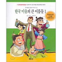 한국 미술의 큰 이름들 1, 오늘, 주제별 인물 이야기