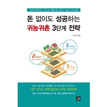 돈 없이도 성공하는 귀농귀촌 3단계 전략:정책지원금 100% 활용과 돈이 되는 아이템, 밥북, 정구현 저