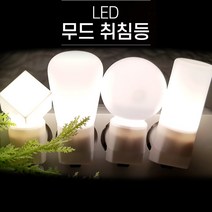콘센트조명 벽등 침실 무드등 수유등 LED간접 주방조명, LED에그취침등(전구색)