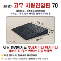 경사로X진입판 자체제작) 고무차량진입판 7cm (고무카업 70mm) 경사로 자동차 주차장 차량 턱받침 제작