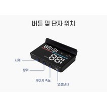Naviro 최신 GH-9001s HUD GPS 현대 기아 르노 카포스
