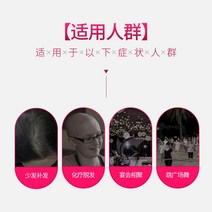 가발 여성 내츄럴 파마 곱슬 헤어 단발 통가발 메쉬, 다크브라운【일반 하트】