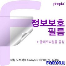 ForU411 삼성 A2 정보보호필름 액정필름 파인피아 액정보호필름 사생활방지 엿보기방지, 상세페이지 참조