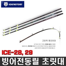 빙어전동릴 초릿대 ICE-28 ICE-29, ICE-29 SSS 32cm