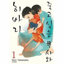 죽고 싶은 무사와 히바리 1, 상품명