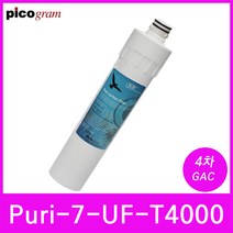언더씽크정수기필터 Puri-7-UF-T4000 4차 GAC 필터