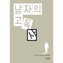 남자의 고독사, 상품명