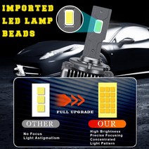 폭스바겐 D1S 헤드라이트 Canbus LED 전구 VW Passat 도요타 BMW 벤츠 아우디 Q3 A4L 12V, 02 6000K_01 30000LM_03 D1S