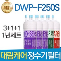 대림케어 폴라제로 DWP-F250S 호환정수기 필터 1년관리세트