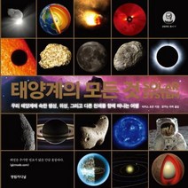 태양계의 모든것 SOLAR SYSTEM 17 갈릴레오총서, 상품명