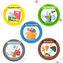 다용도분리수거함 대형 가정용 원룸 사무실 재미있는 재활용 분류 스티커 표지판 종이 알루미늄 플라스틱, 01 YELLOW_01 20cm