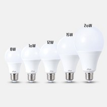 LED 전구 씨티오 8W 10W 12W 15W 20W 30W 벌브 시티오, 전구색