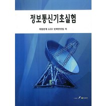 정보통신기초실험, GS인터비전, 취업연계LED인력양성팀 저