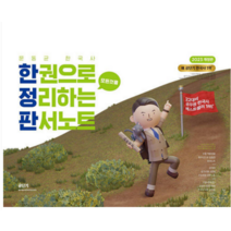 (무료스프링분철) 2023 문동균 판서노트, 분철안함