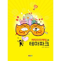 캐릭터마케팅과 테마파크:, 새로미