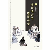 제자백가의 철학사상 1, 상품명