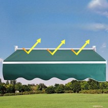 업소용어닝 햇빛가리개 지붕 천막 방수 장마 빗물 알루미늄합금, 3m x 1.5m