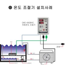 OKE-6428HC 히터 냉각기 2IN1 온도 조절기, 1개