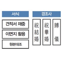 [KT알파쇼핑]스마트스템프(경조사 B-Type)