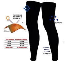 조은마켓 런웨이브 레그쿨토시 다리토시 발토시 자외선차단 토시 실리콘밴드, 그레이