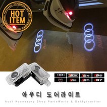 아우디 도어램프 LED 도어라이트 A4 A5 A6 A7 Q5 Q7, A04. [스몰]RS, A.Small Jack
