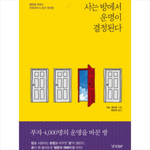 사는 방에서 운명이 결정된다, 야노 케이조