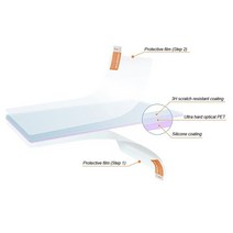 액정 보호필름 강화유리 Garmin Vivoactive HR 액세서리 용 투명 LCD PET 쉴드 필름 화면 보호기 커버 6 개, 02 투명한