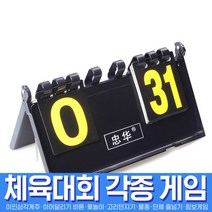 스투피드 체육대회 모음, 026_스코어 보드 (고급형 점수판)