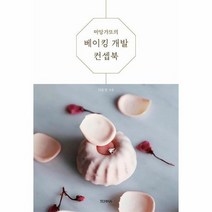 마망갸또의 베이킹 개발 컨셉북, 상품명