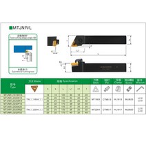 절삭공구홀더 MTJNR2020K16 20mm 가공 드릴 메탈 절삭 거치대 외부 선반 CNC 샤프트 1 개, 09 MTJNR2525M22