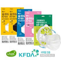 지크린텍 숨쉬고 마스크 50p/KF94 KF80 방역 미세먼지, 05-숨쉬고 소형 KF80 마스크(50장)
