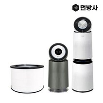 먼지방어사령부 호환] LG 퓨리케어 필터 360 헤파플러스 AS281DRWT 360HP78 11203580