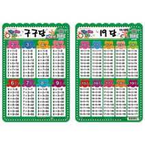 지원출판 스터디송 구구단/19단 10~19단 학습보드판 2개