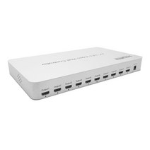 HDMI 3X3 비디오월 프로세서 컨트롤러