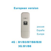 라우터 LDW931 4G 와이파이 나노 SIM 카드 휴대용 LTE USB 모뎀 포켓 핫스팟 안테나 동글, Europe version