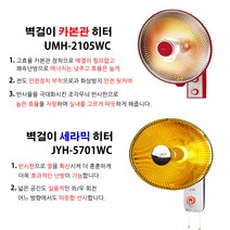 선풍기형 벽걸이 난로 전기히터 세라믹히터 카본히터 가정용 업소용 사무실용 전기스토브 온열기 전기난로, 2.(유)벽걸이 히터 UMH-2105WC